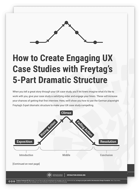 Freytag's Pyramid: 5 Cool Examples of Dramatic Structure