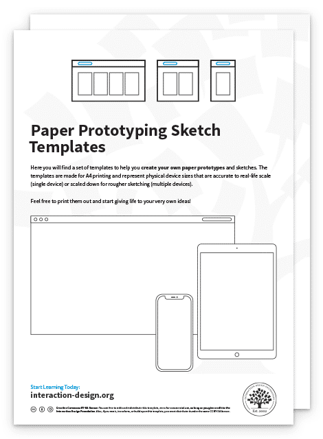 Sample of Paper Prototyping Sketch Templates template