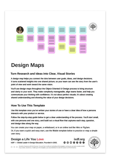 Design Maps