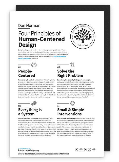 Sample of Four Principles of Human-Centered Design template