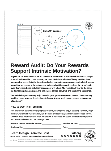 Intrinsic Motivation Reward Audit