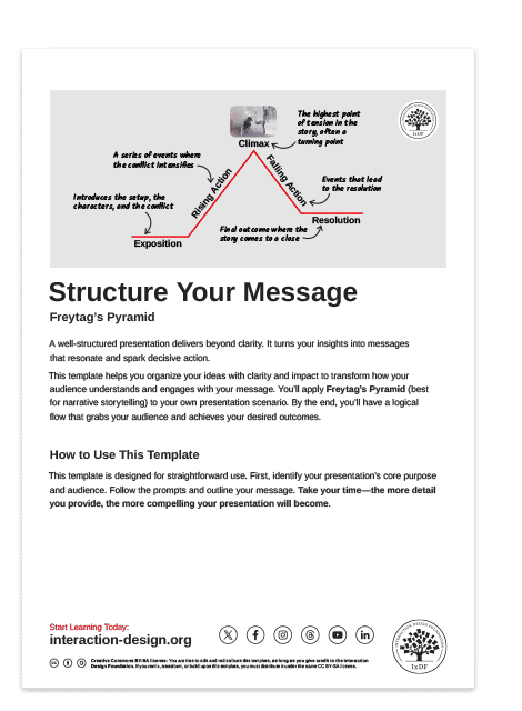 Structure Your Message: Freytags Pyramid