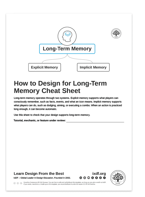 Long Term Memory Cheat Sheet