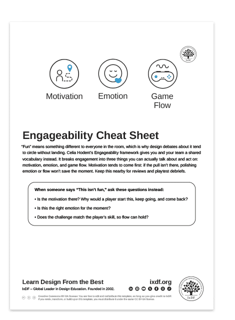 Engageability Cheat Sheet