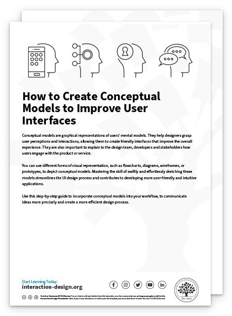 Computer System of Visual Modeling in Design and Research of