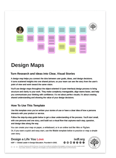 Design Maps