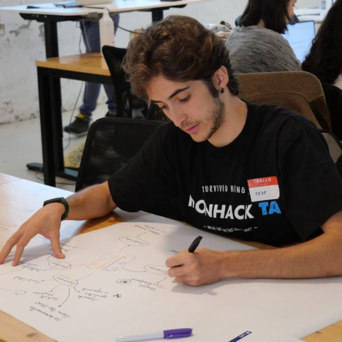 View Federico Astorga León