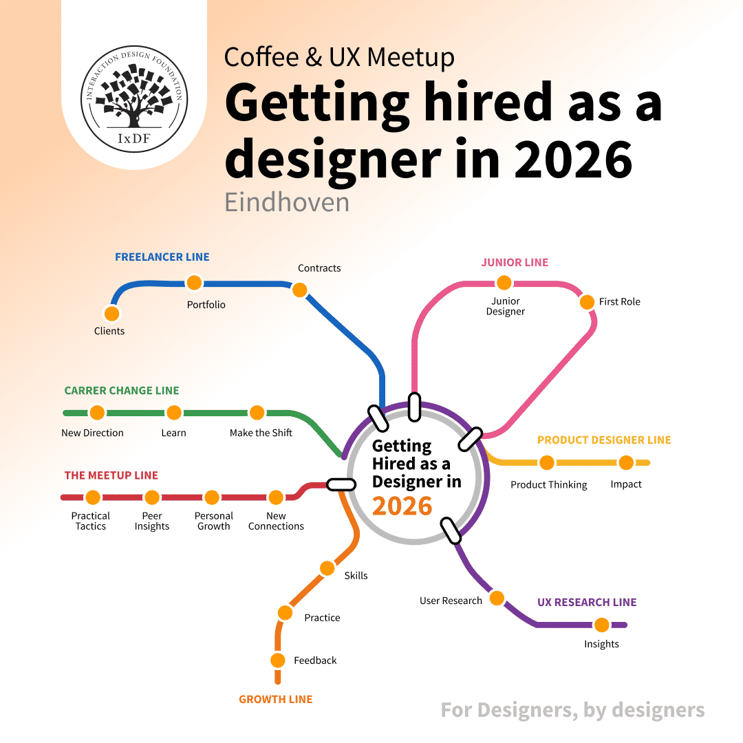 Coffee & UX Meetup - Getting hired as a designer in 2026 - Eindhoven