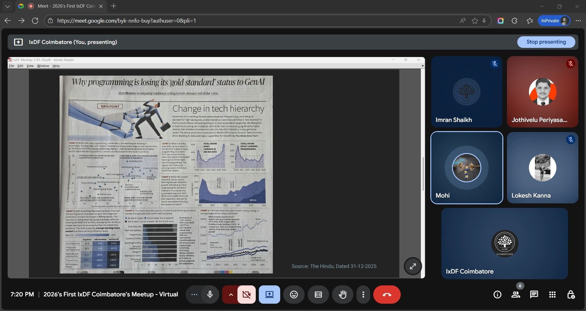 ixdf coimbatore virtual meetup on jan 3, 2026